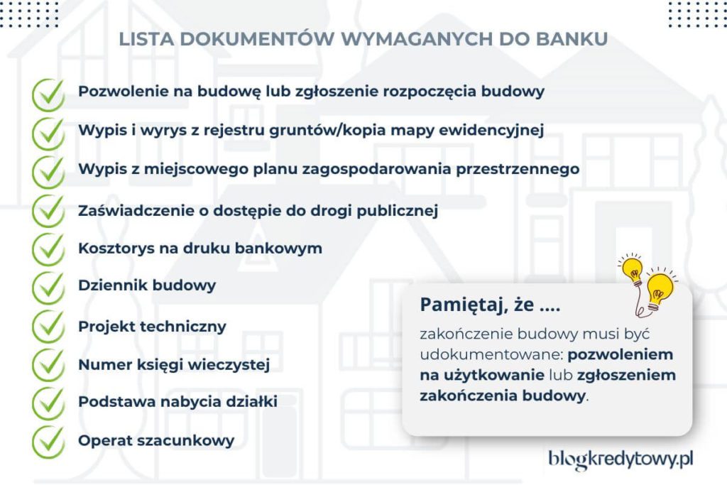 lista wymaganych dokumentow przy kredycie na budowe domu