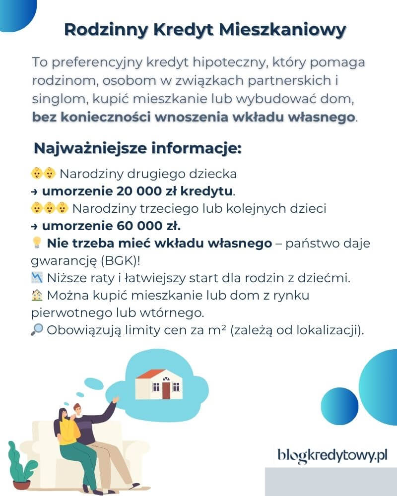rodzinny kredyt mieszkaniowy co to