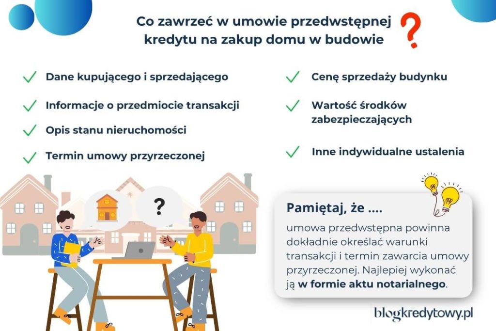 umowa przedwstępna kredytu na zakup domu w budowie? Elementy