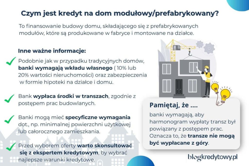czym jest kredyt na dom modułowy lub prefabrykowany?