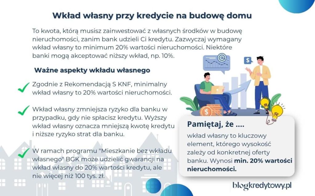 wkład własny przy kredycie na budowę domu - na czym polega